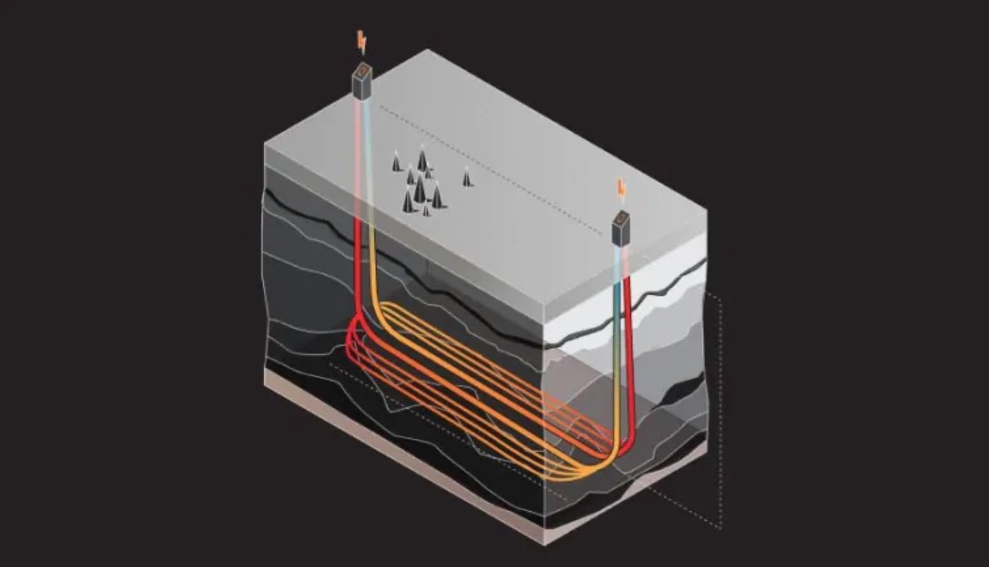 First of its Kind Zero Emission Geothermal Energy System in